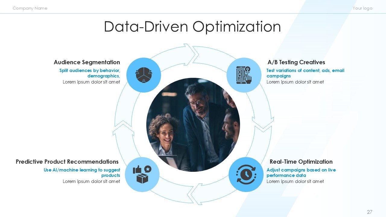 Retail and ECommerce Marketing Strategy PPT Template