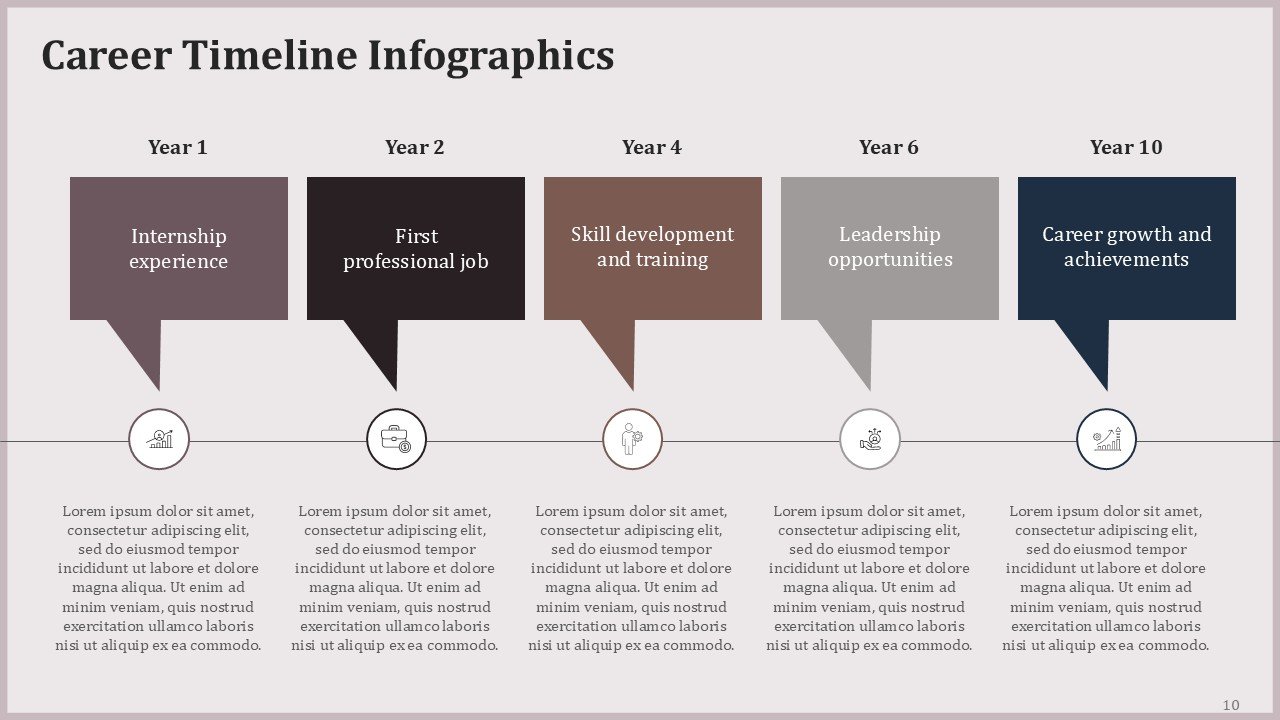 Timeline Slides Infographics PPT PowerPoint Presentation
