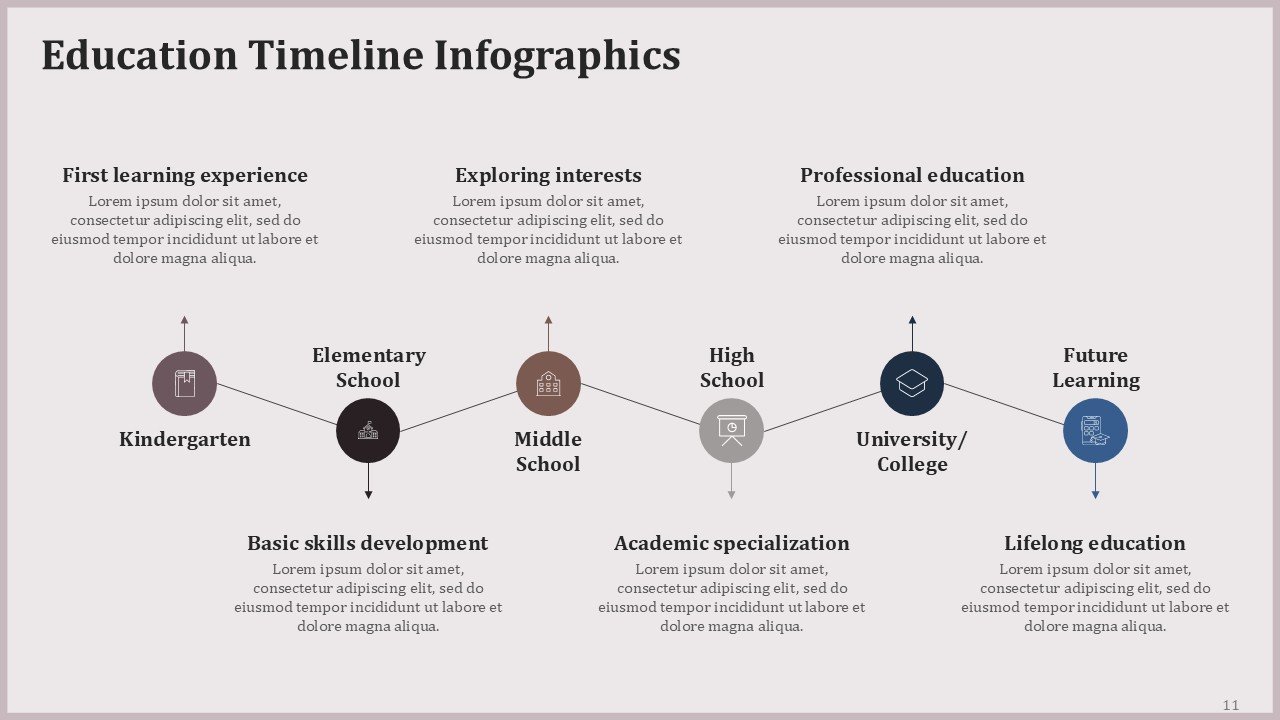 Timeline Slides Infographics PPT PowerPoint Presentation