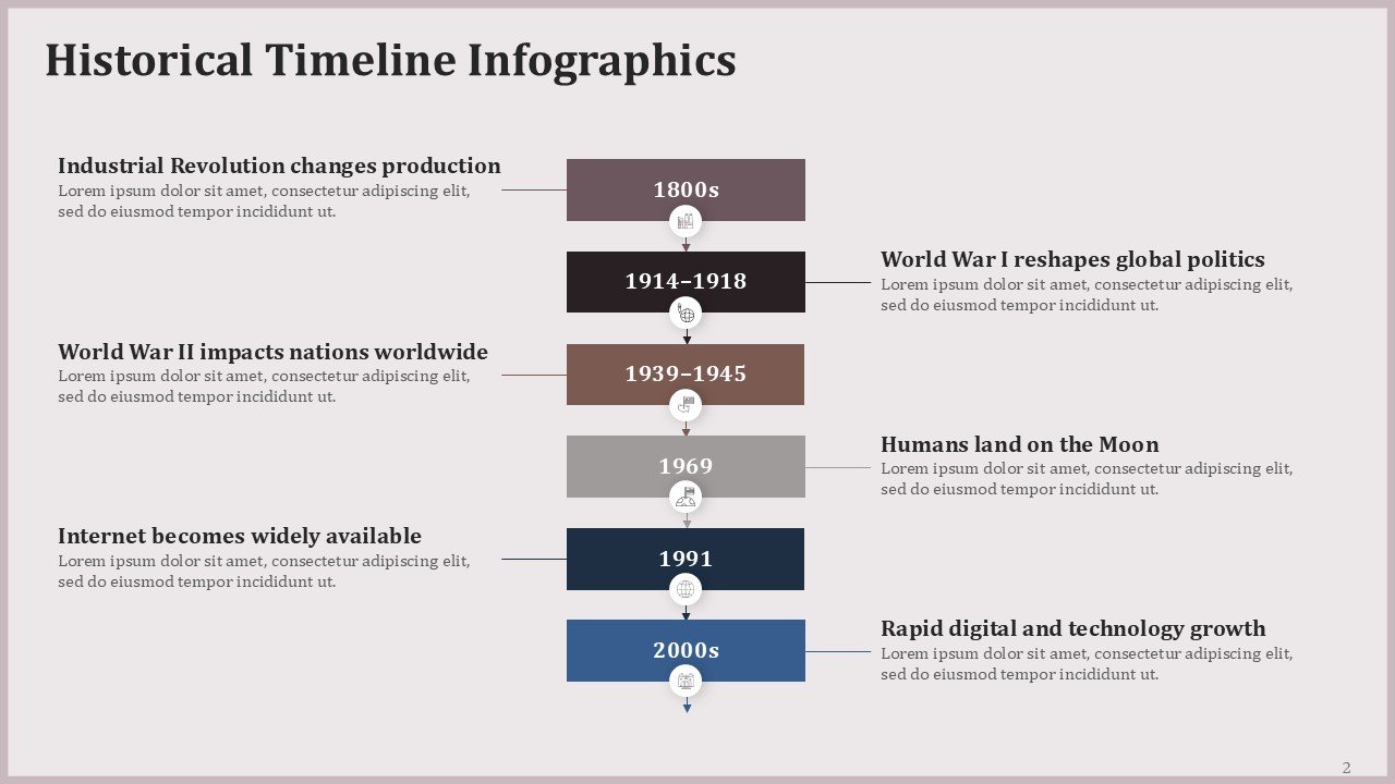 Timeline Slides Infographics PPT PowerPoint Presentation