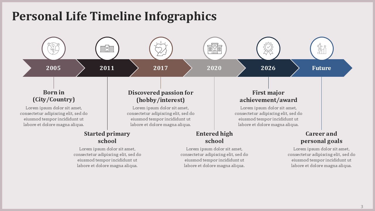 Timeline Slides Infographics PPT PowerPoint Presentation