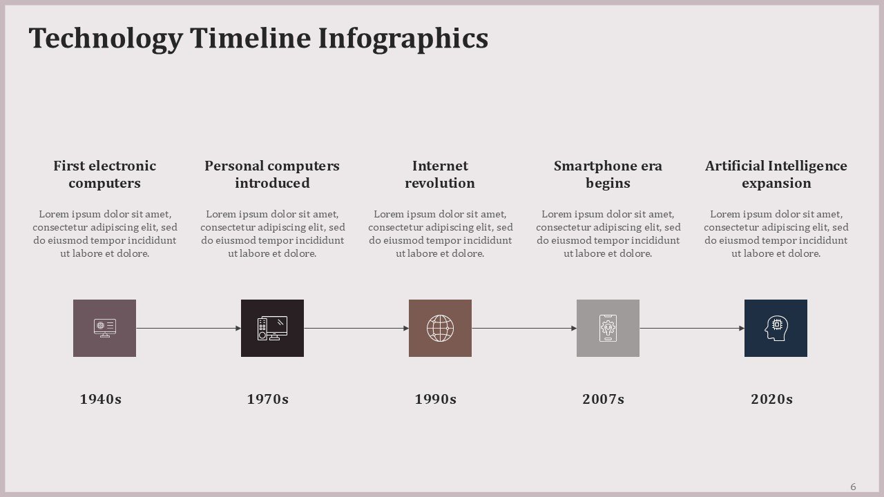 Timeline Slides Infographics PPT PowerPoint Presentation