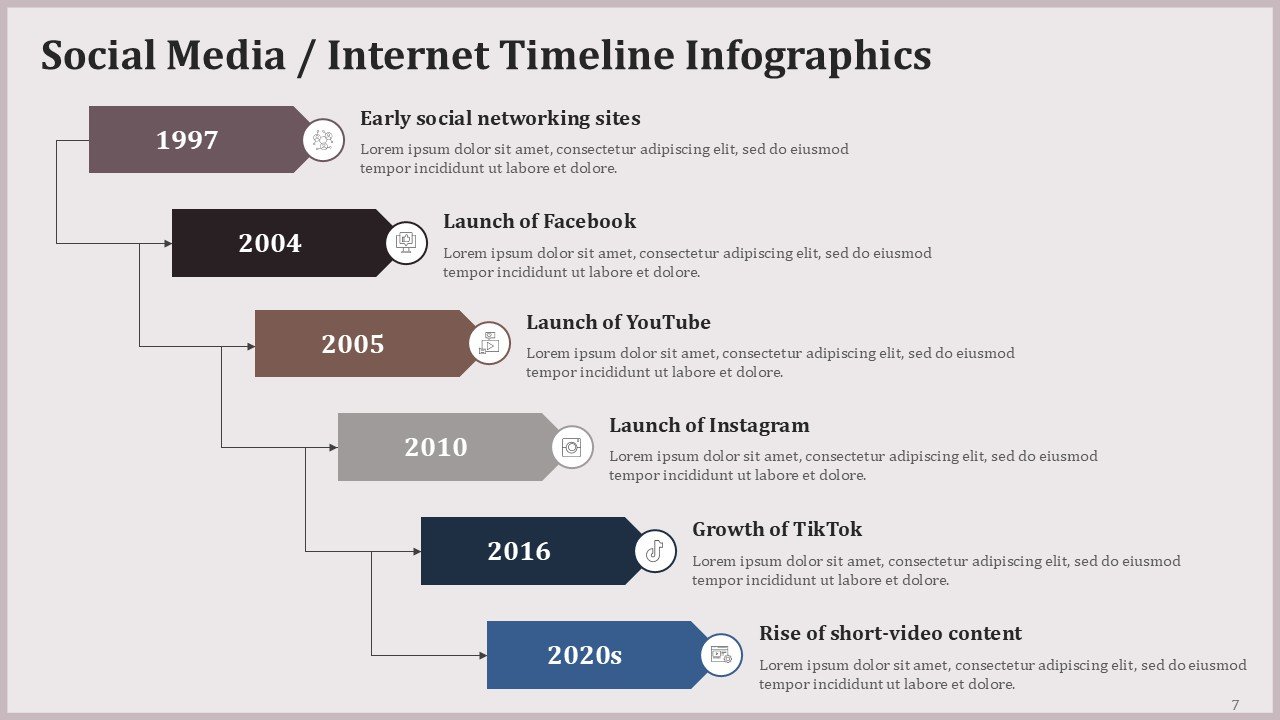 Timeline Slides Infographics PPT PowerPoint Presentation