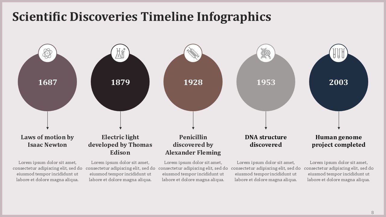 Timeline Slides Infographics PPT PowerPoint Presentation