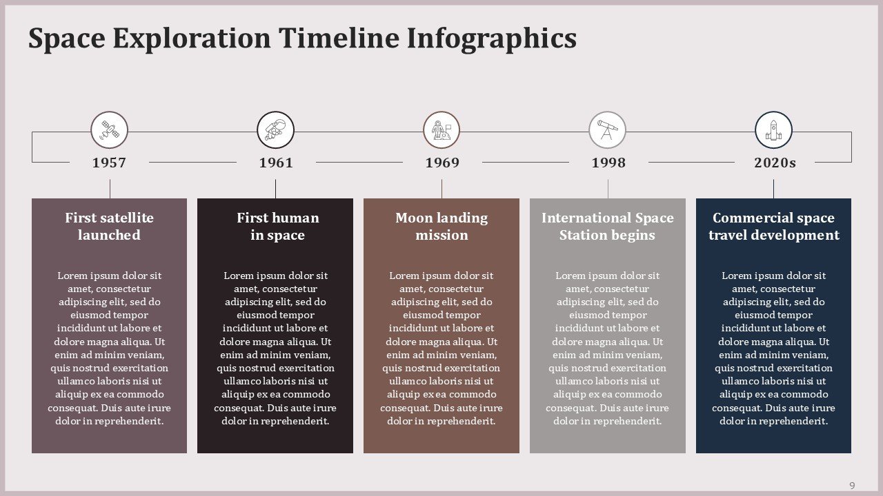 Timeline Slides Infographics PPT PowerPoint Presentation