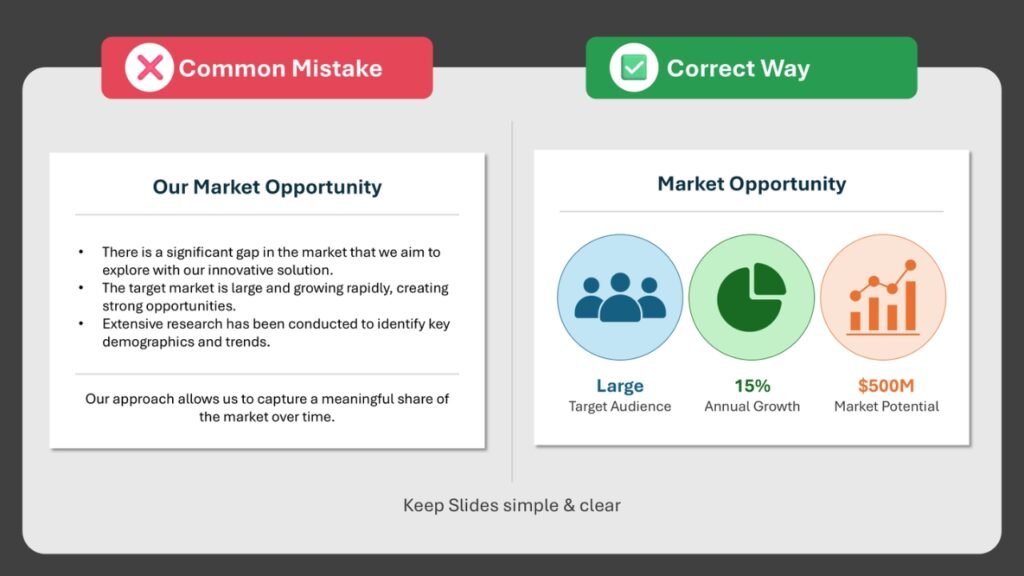 Common Pitch Deck Mistakes