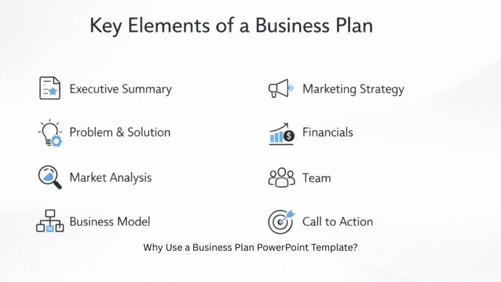 Key Elements of a Business Plan Presentation