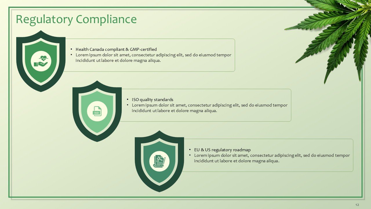 Cannabis and CBD Brands Investor Pitch Deck PPT Template