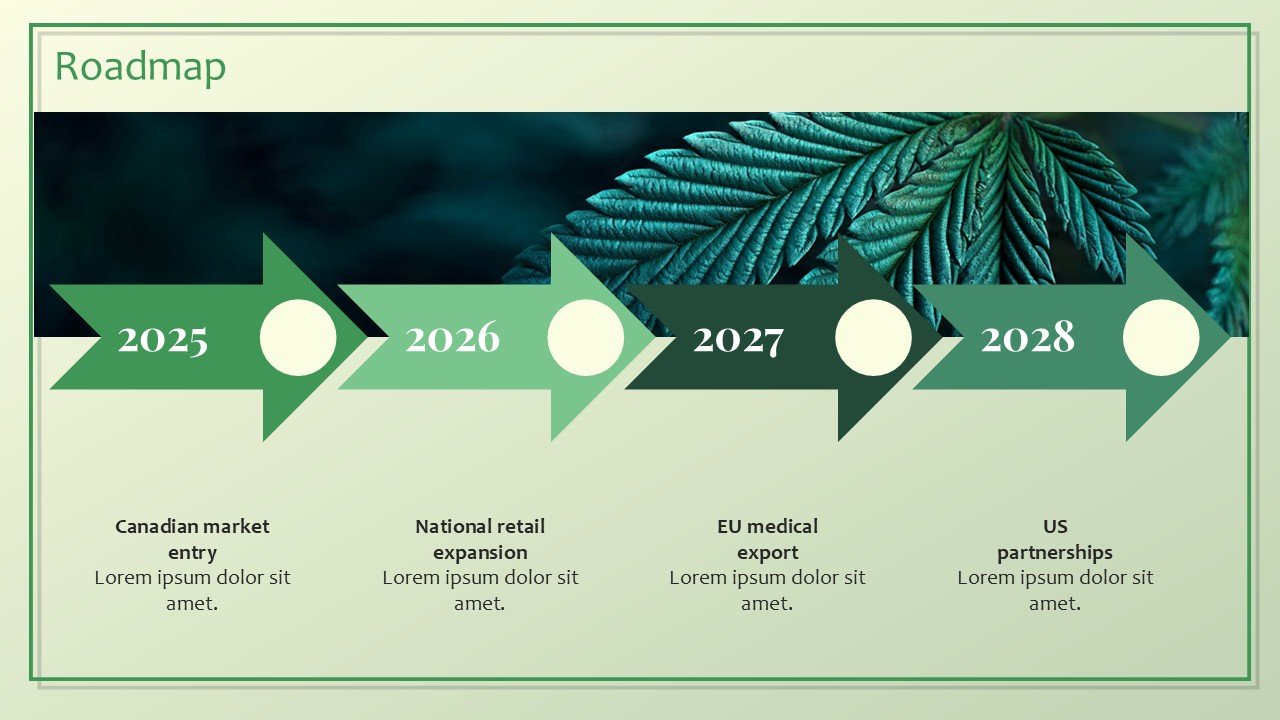 Cannabis and CBD Brands Investor Pitch Deck PPT Template