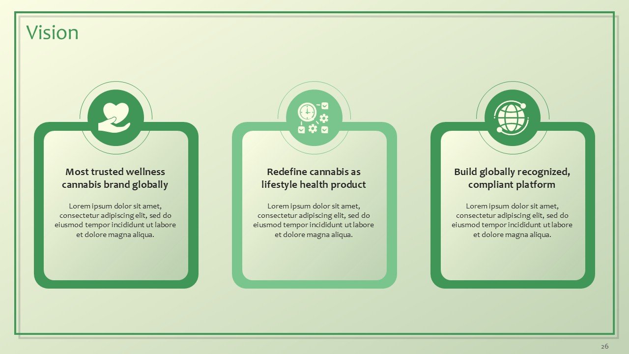 Cannabis and CBD Brands Investor Pitch Deck PPT Template