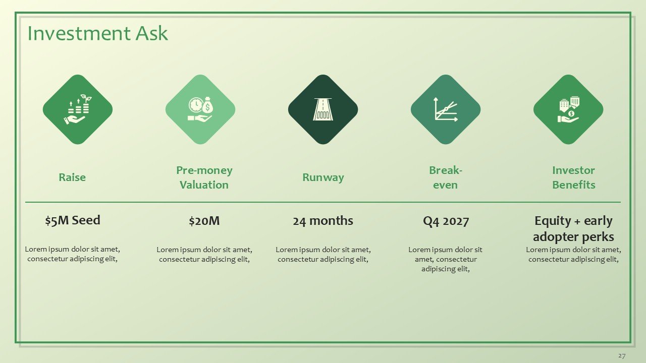 Cannabis and CBD Brands Investor Pitch Deck PPT Template