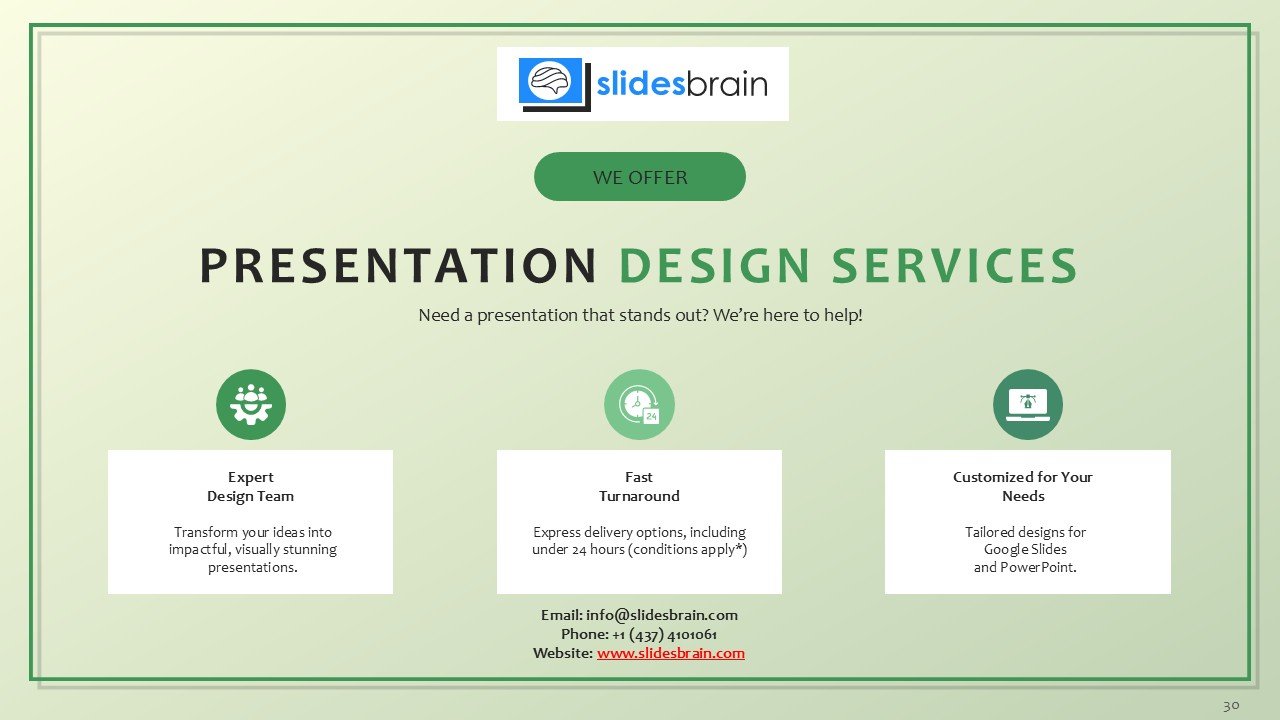 Cannabis and CBD Brands Investor Pitch Deck PPT Template
