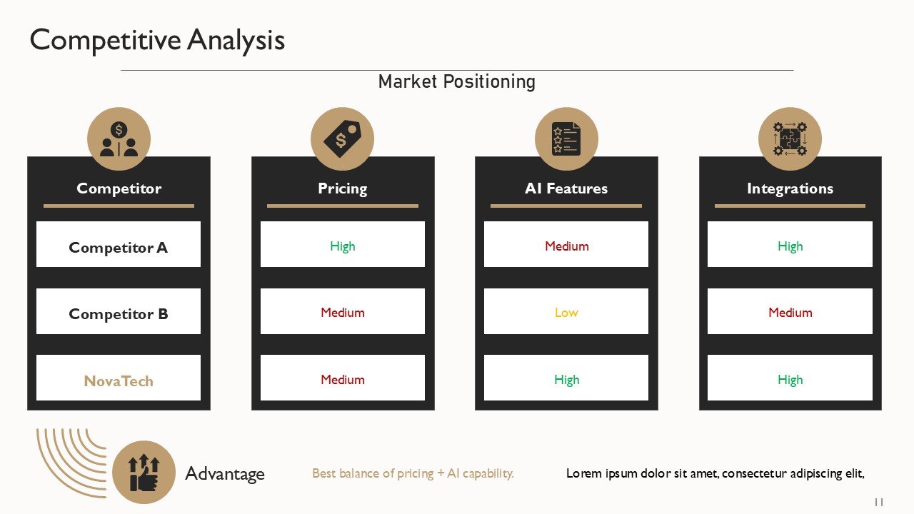 Startup Pitch Deck Presentation PPT Template