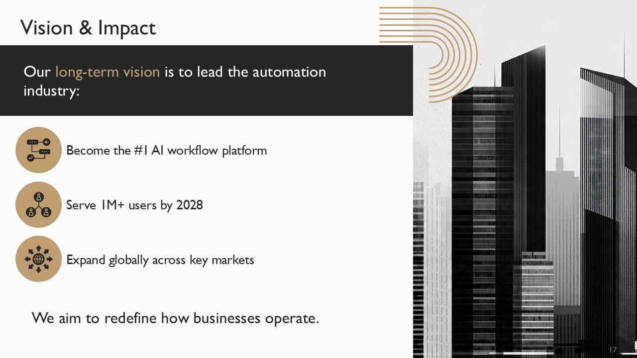 Startup Pitch Deck Presentation PPT Template