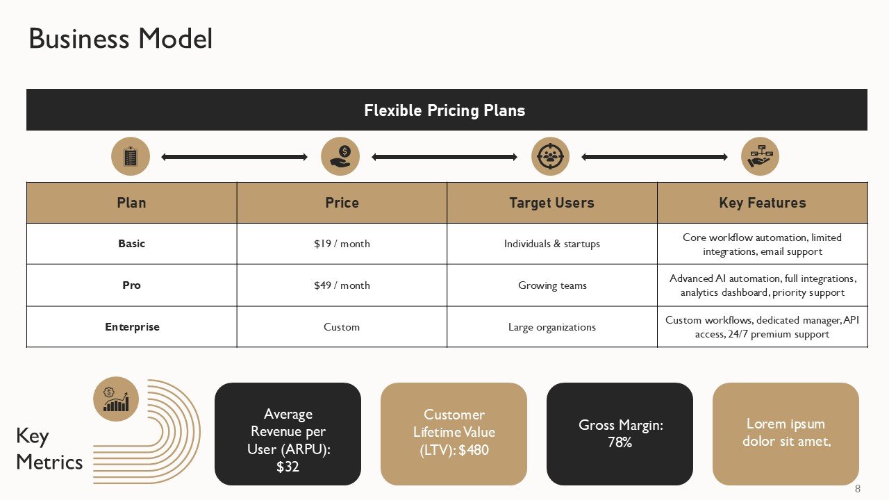 Startup Pitch Deck Presentation PPT Template