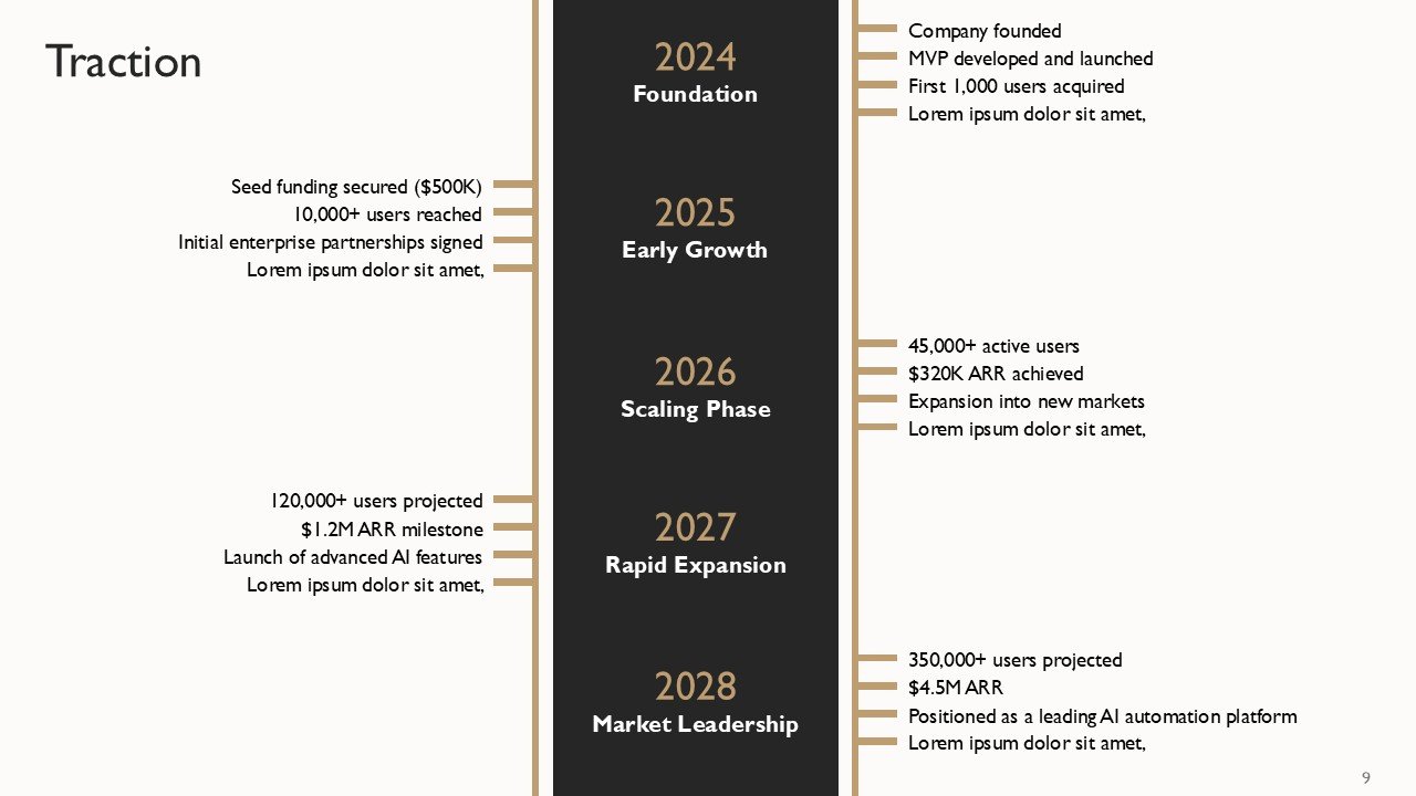Startup Pitch Deck Presentation PPT Template