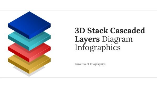 3D Stack Cascaded Layers Diagram Infographics PPT and Google Slides