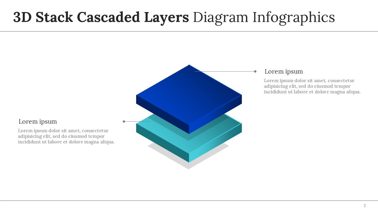 3D Stack Cascaded Layers Diagram Infographics PPT and Google Slides