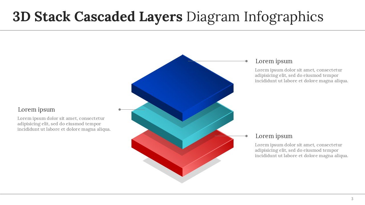 3D Stack Cascaded Layers Diagram Infographics PPT and Google Slides