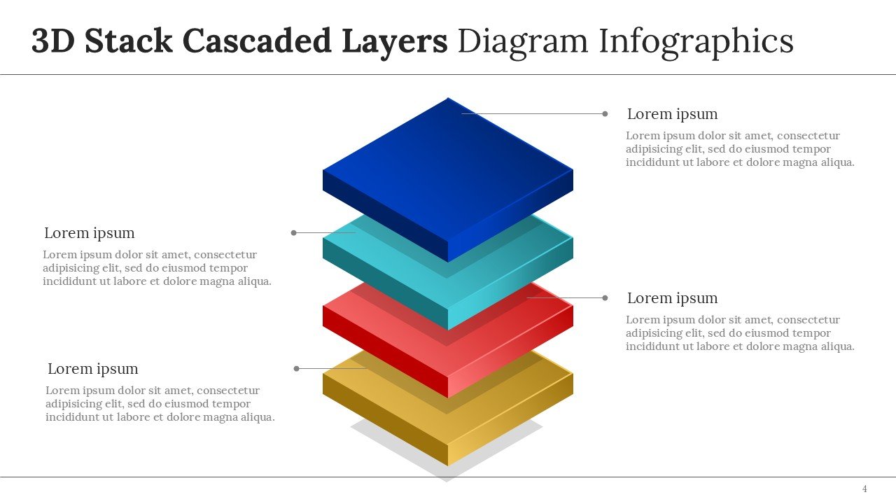 3D Stack Cascaded Layers Diagram Infographics PPT and Google Slides