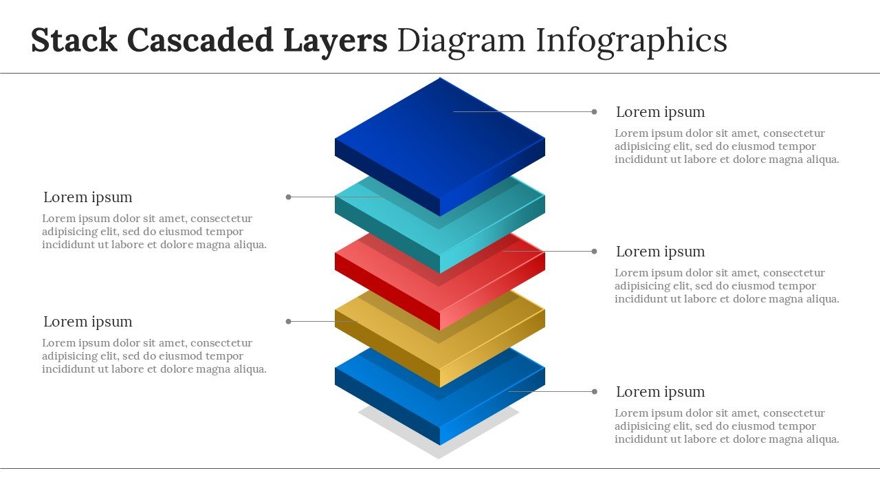 3D Stack Cascaded Layers Diagram Infographics PPT and Google Slides