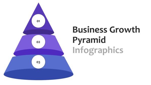 Business Growth Pyramid Infographics PPT and Google Slides