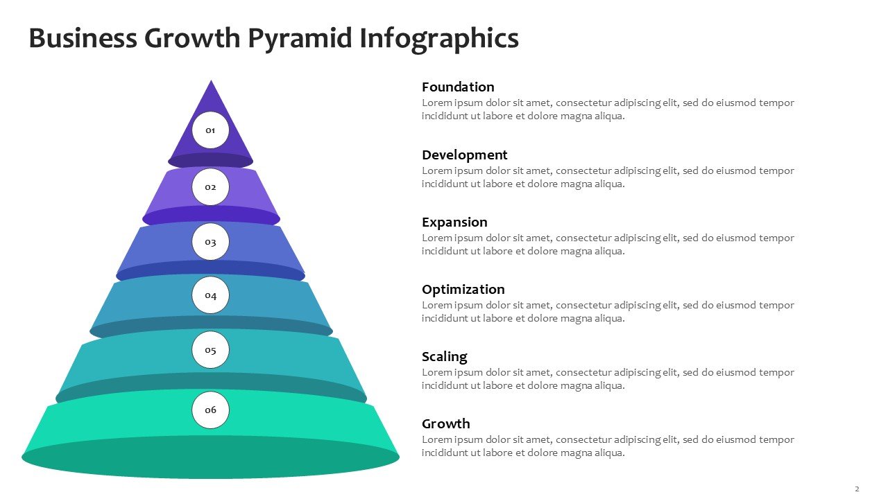 Business Growth Pyramid Infographics PPT and Google Slides