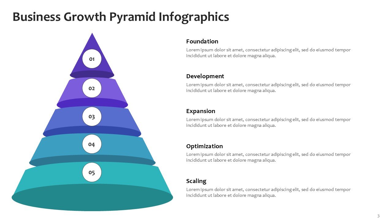 Business Growth Pyramid Infographics PPT and Google Slides