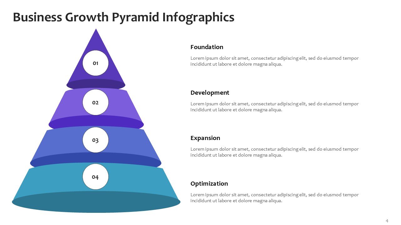 Business Growth Pyramid Infographics PPT and Google Slides