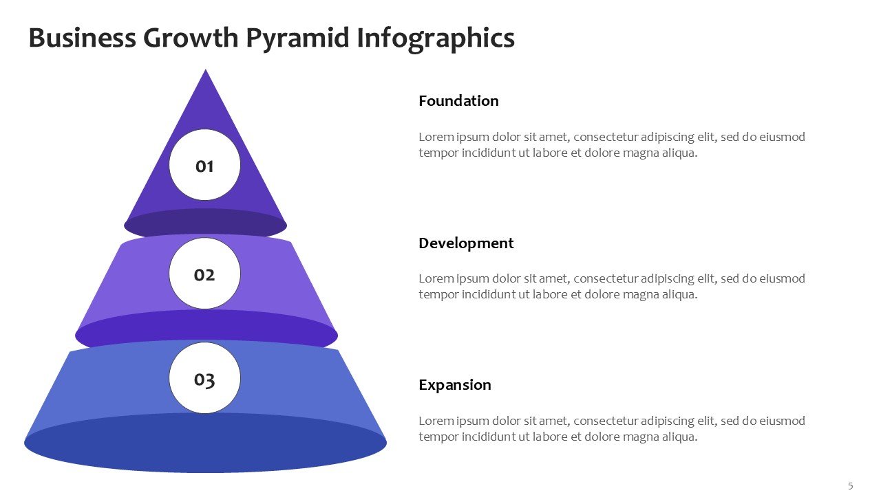 Business Growth Pyramid Infographics PPT and Google Slides