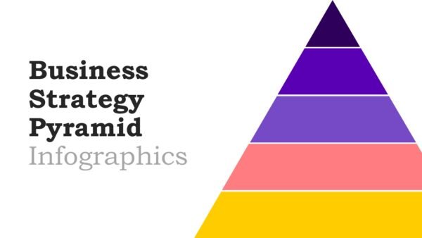 Business Strategy Pyramid Infographics for PowerPoint and Google Slides