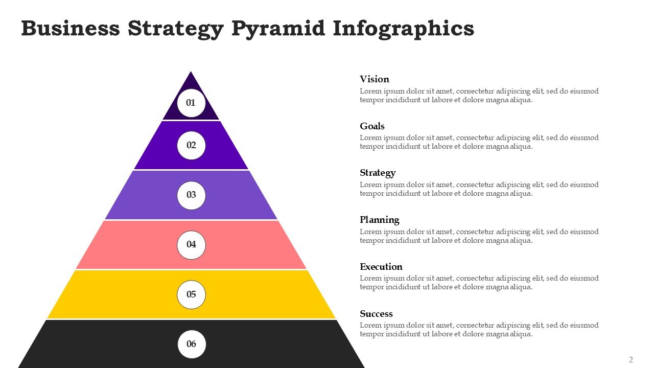 Business Strategy Pyramid Infographics for PowerPoint and Google Slides