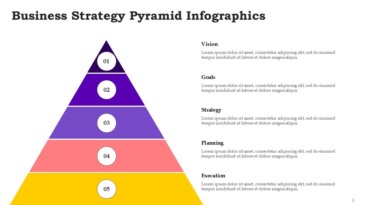 Business Strategy Pyramid Infographics for PowerPoint and Google Slides