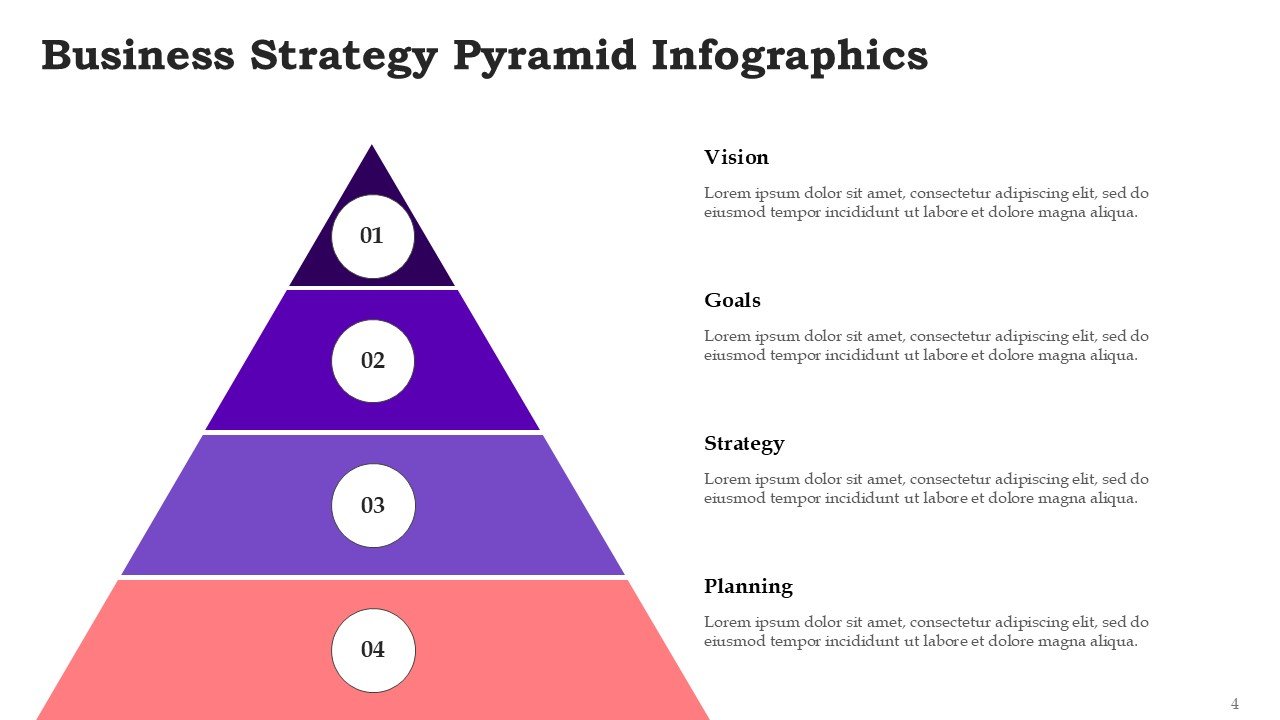 Business Strategy Pyramid Infographics for PowerPoint and Google Slides