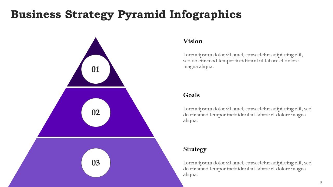 Business Strategy Pyramid Infographics for PowerPoint and Google Slides