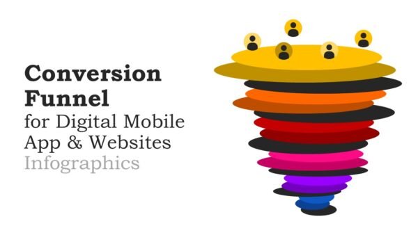 Conversion Funnel for Digital Mobile App Websites Infographics PPT and Google Slides