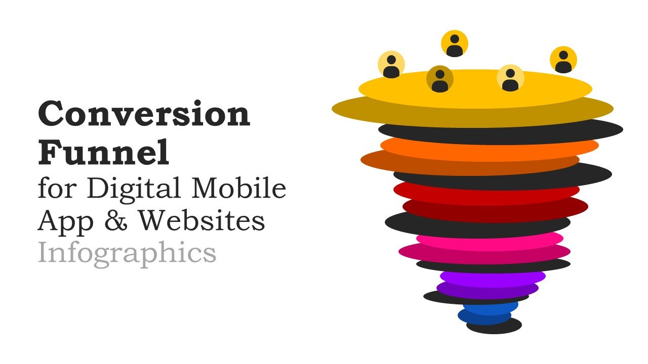 Conversion Funnel for Digital Mobile App Websites Infographics PPT and Google Slides