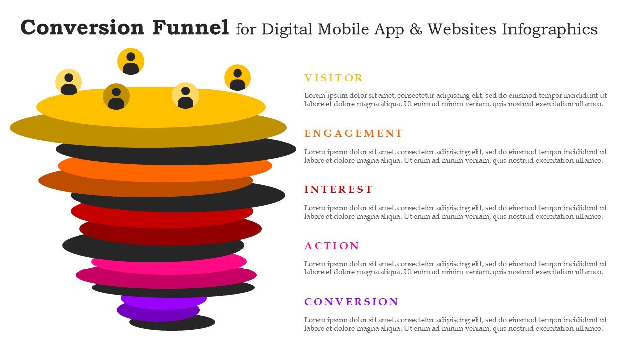 Conversion Funnel for Digital Mobile App Websites Infographics PPT and Google Slides