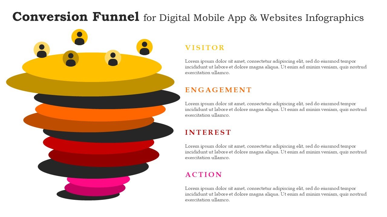 Conversion Funnel for Digital Mobile App Websites Infographics PPT and Google Slides