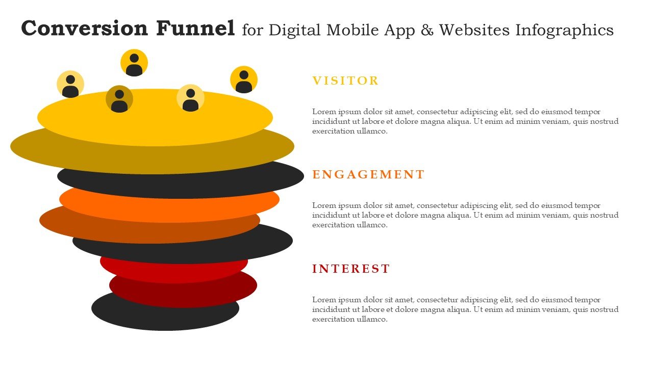 Conversion Funnel for Digital Mobile App Websites Infographics PPT and Google Slides