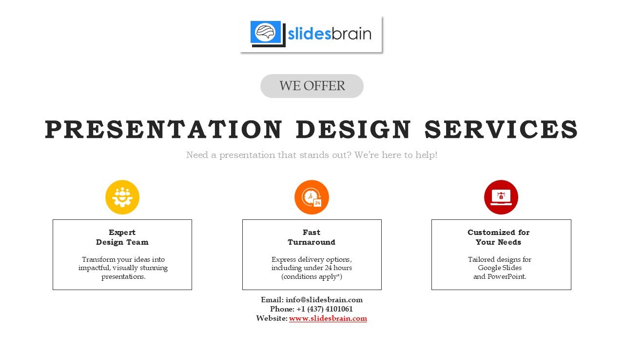 Conversion Funnel for Digital Mobile App Websites Infographics PPT and Google Slides