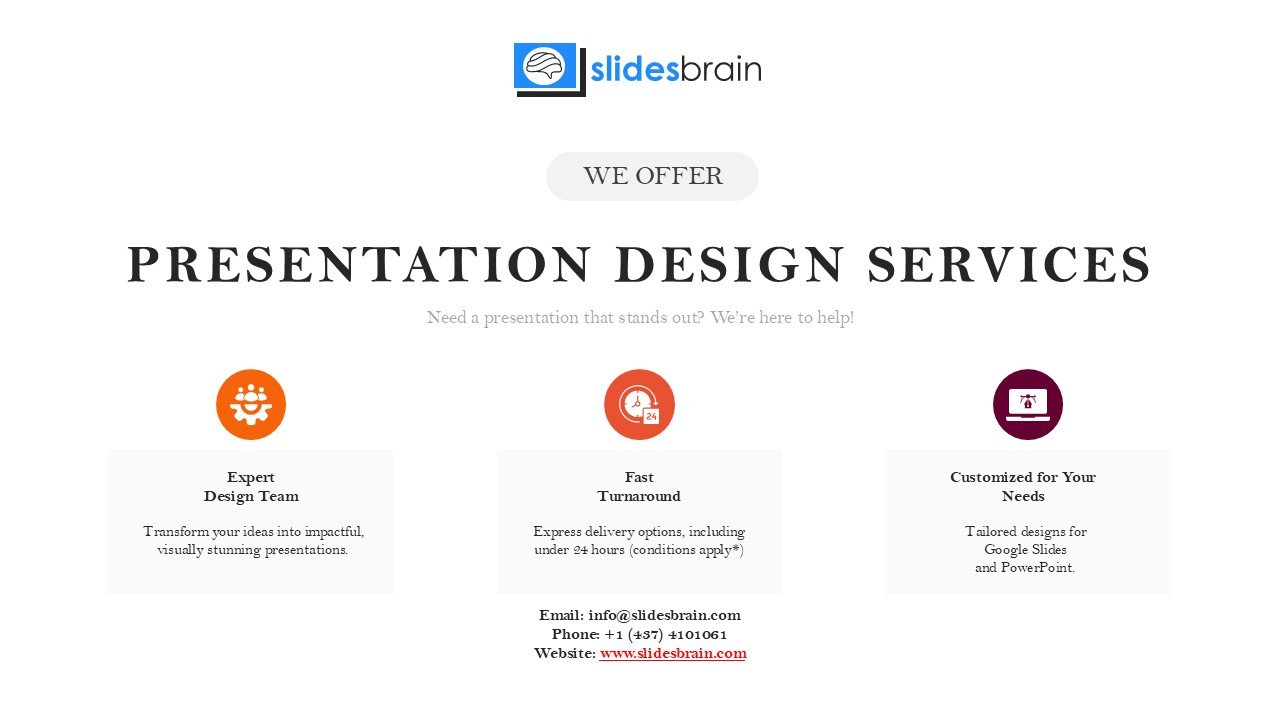 Customer Experience Pyramid Infographics PPT Google Slides Template