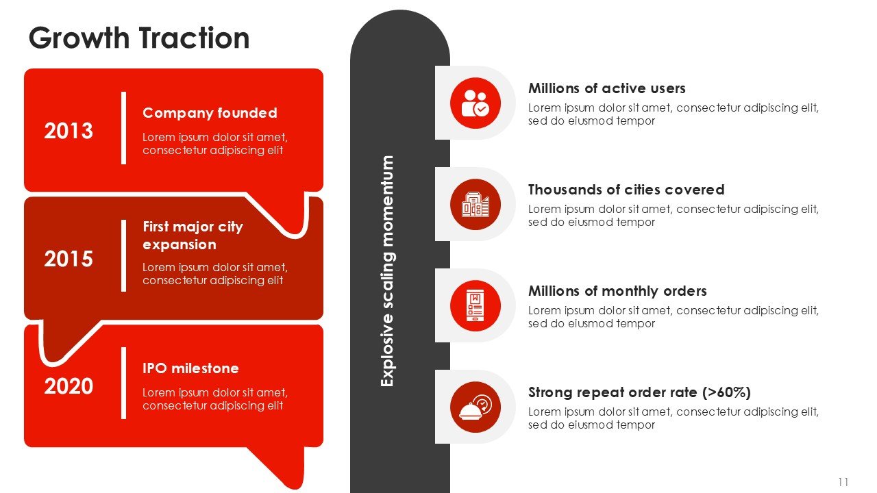 DoorDash Investor Pitch Deck PPT Template and Google Slides