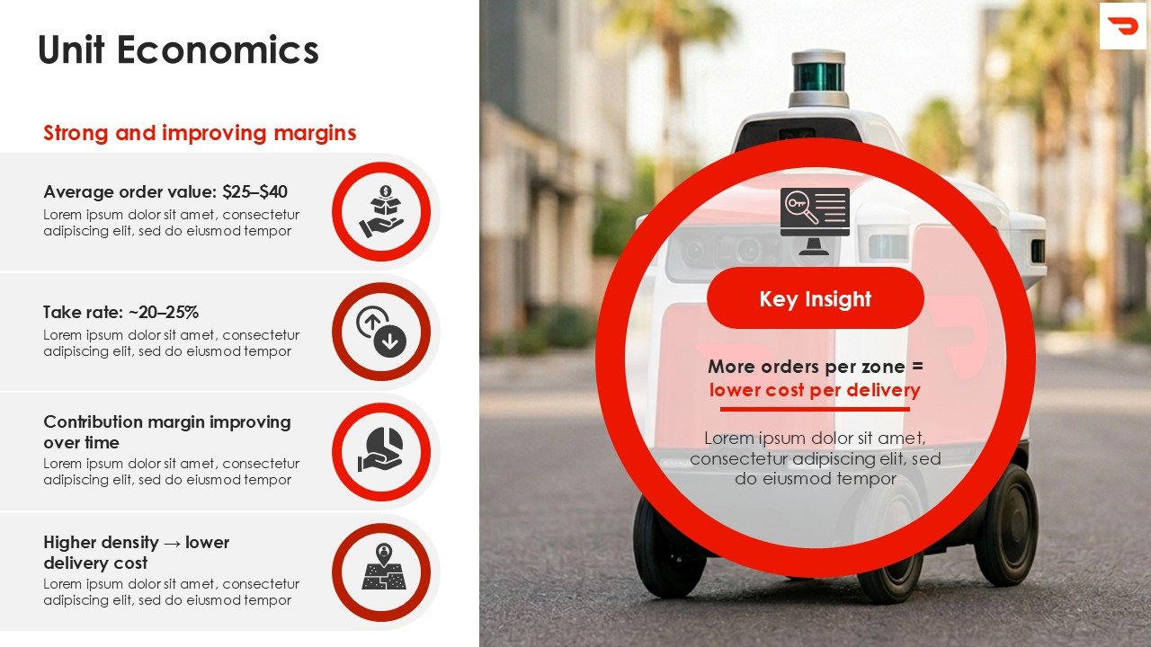 DoorDash Investor Pitch Deck PPT Template and Google Slides