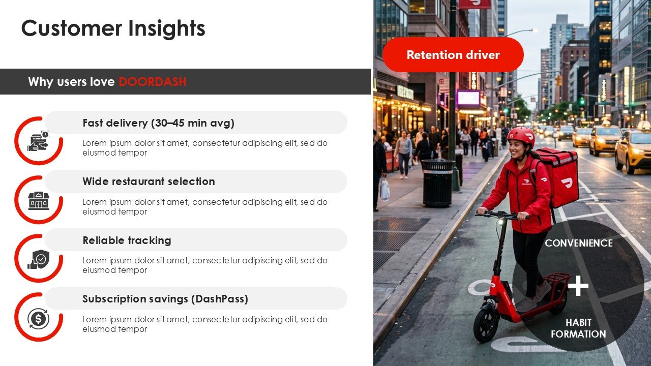 DoorDash Investor Pitch Deck PPT Template and Google Slides