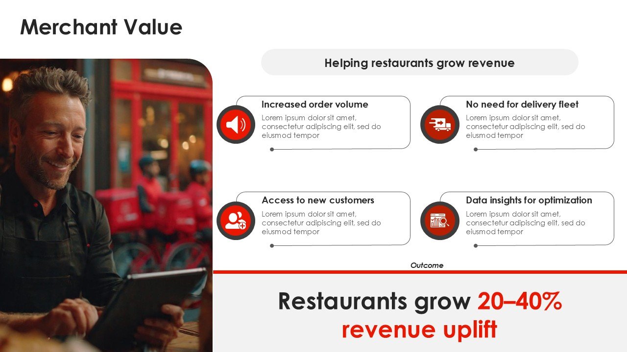 DoorDash Investor Pitch Deck PPT Template and Google Slides