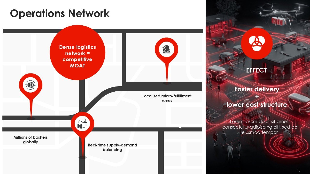 DoorDash Investor Pitch Deck PPT Template and Google Slides