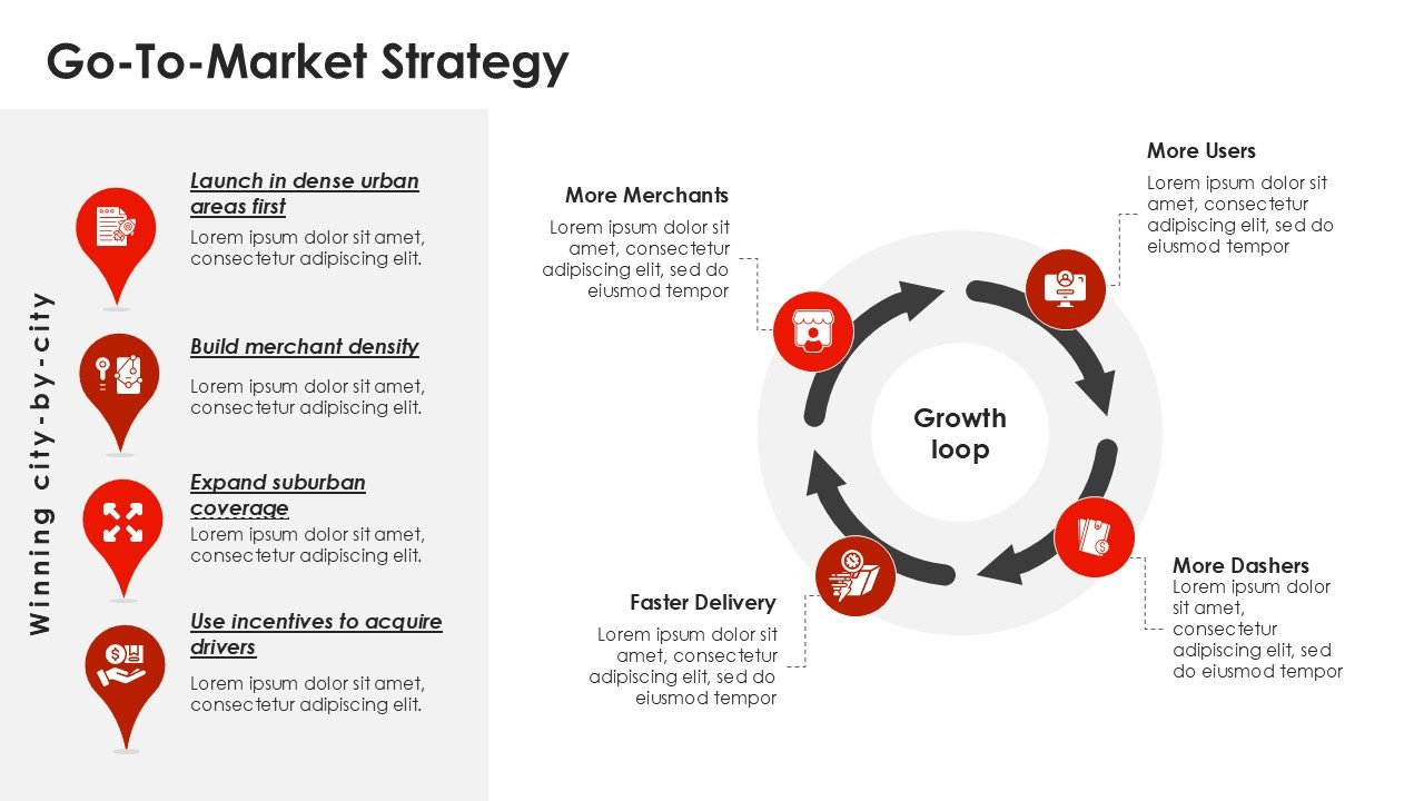DoorDash Investor Pitch Deck PPT Template and Google Slides