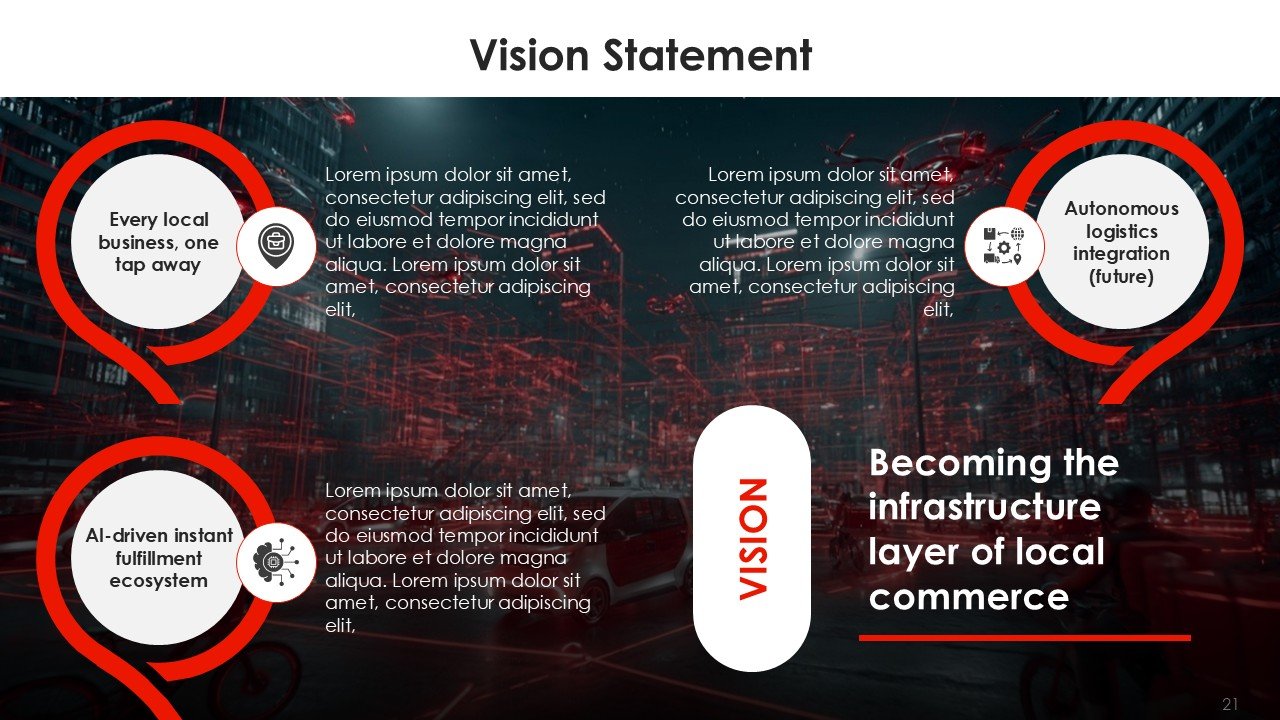 DoorDash Investor Pitch Deck PPT Template and Google Slides