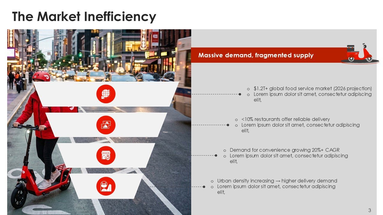DoorDash Investor Pitch Deck PPT Template and Google Slides